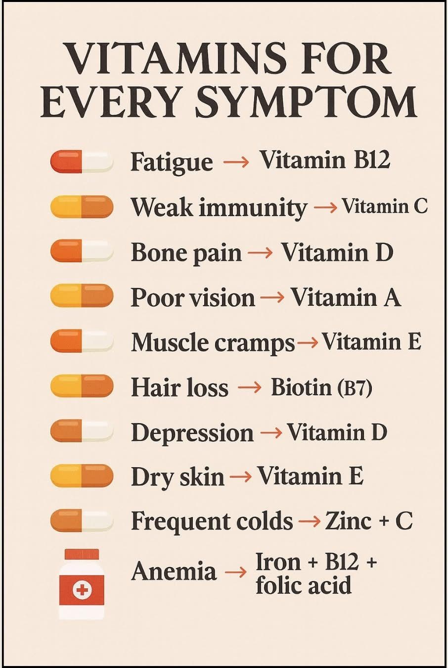 Vitamins-web